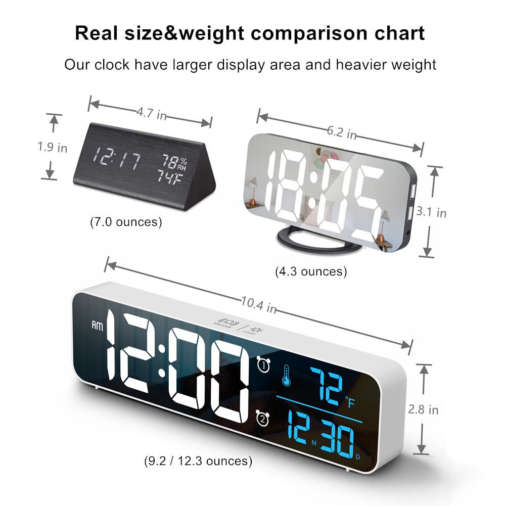 Digital Clock Large Display, Alarm Clock for Living Room Office Bedroom Decor, LED Corded Electric, Date Temp Display Wall Clock, Automatic Brightness Dimmer Smart Cool Modern Desk Accessories Black