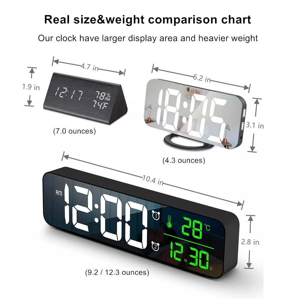 Digital Clock Large Display, Alarm Clock for Living Room Office Bedroom Decor, LED Corded Electric, Date Temp Display Wall Clock, Automatic Brightness Dimmer Smart Cool Modern Desk Accessories Black