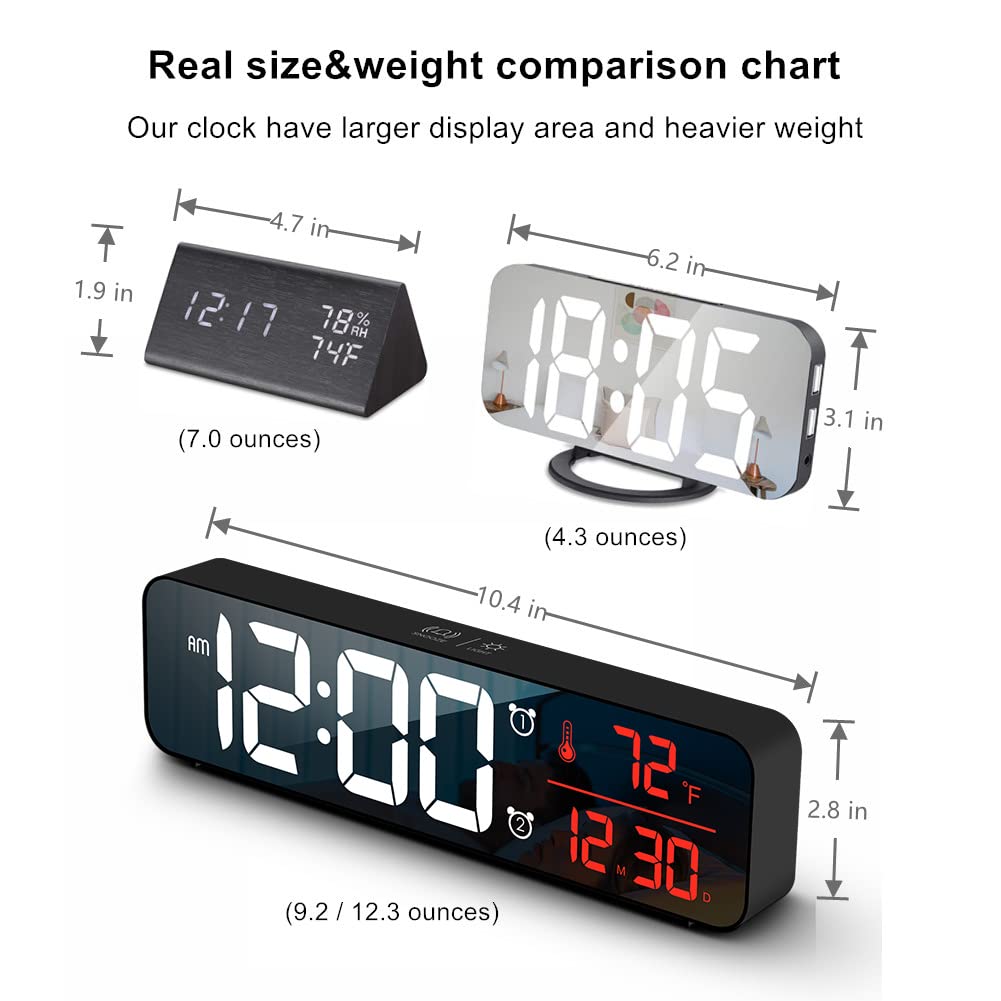 Digital Clock Large Display, Alarm Clock for Living Room Office Bedroom Decor, LED Corded Electric, Date Temp Display Wall Clock, Automatic Brightness Dimmer Smart Cool Modern Desk Accessories Black