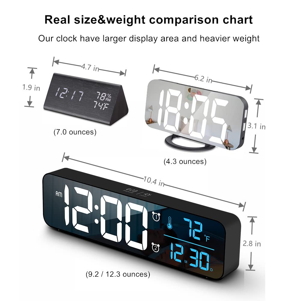 Digital Clock Large Display, Alarm Clock for Living Room Office Bedroom Decor, LED Corded Electric, Date Temp Display Wall Clock, Automatic Brightness Dimmer Smart Cool Modern Desk Accessories Black
